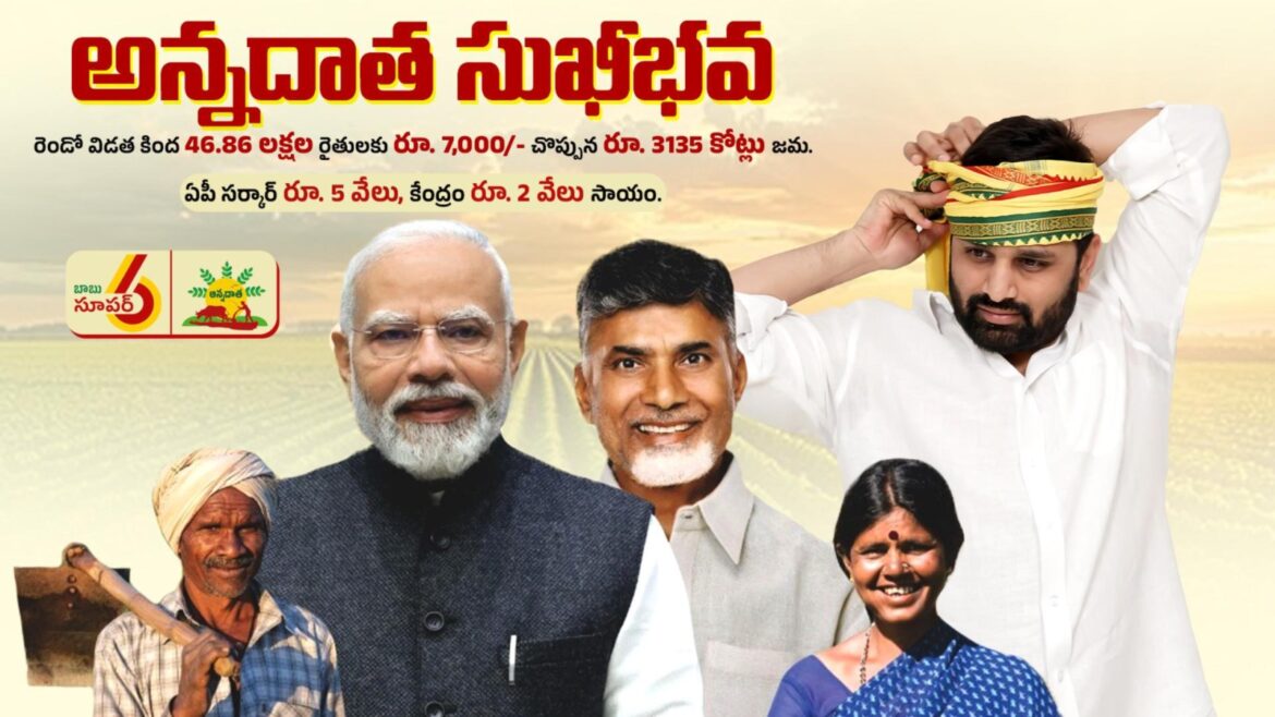 The Desk…Eluru : ఇది రైతు ప్రభుత్వం…ఇచ్చిన ప్రతి హామీ నెరవేరుస్తున్నాం  ➖MP (మహేష్ పుట్టా)