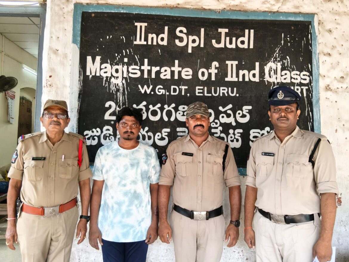 The Desk … Eluru I Town : ▪️డ్రంక్ అండ్ డ్రైవ్‌ ▪️8 రోజులు జైలు శిక్ష